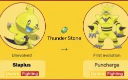 "A" Pokemon